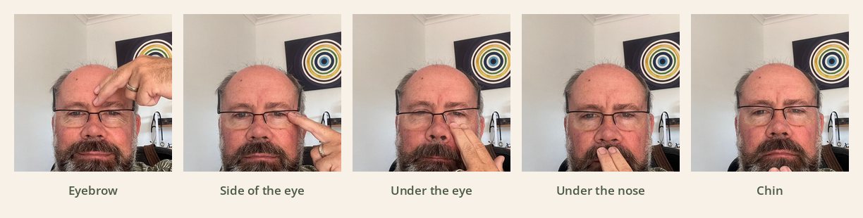 The five EFT tapping points: eyebrow, side of the eye, under the eye, under the nose and chin